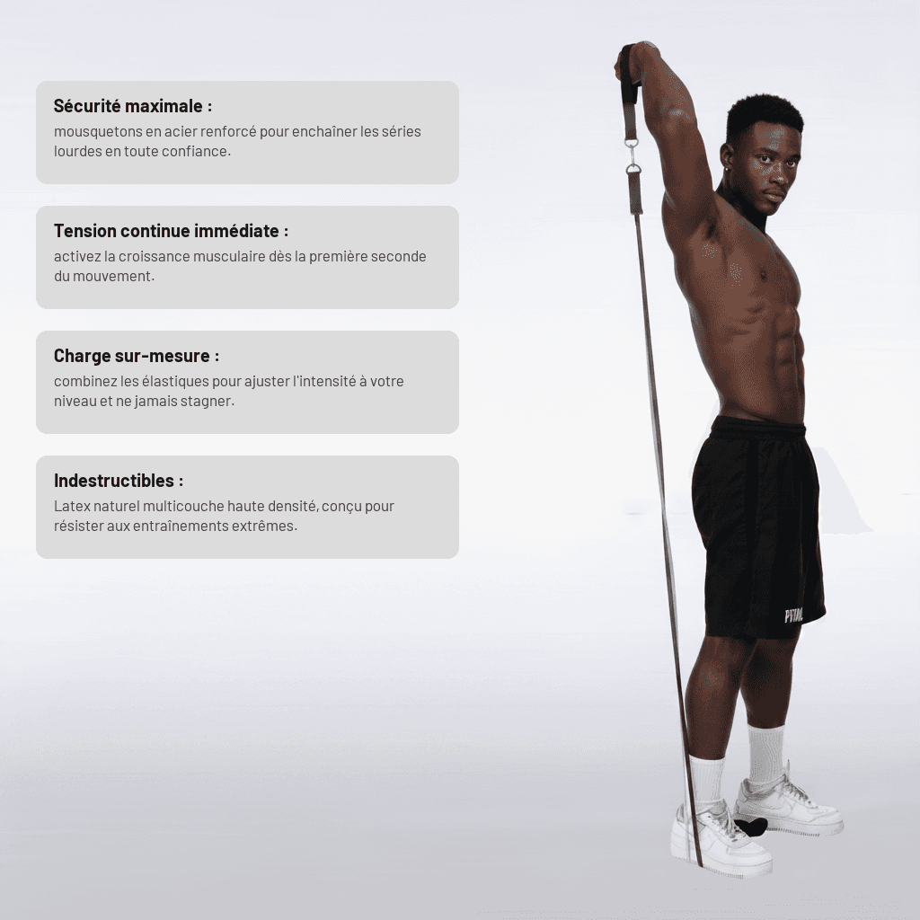 Resultats Primal